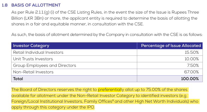 Channa_Amare's tweet photo. #HELA IPO in Jan 2022 gave Directors the right to preferentially allot upto 50% of IPO to 'identified investors'
This was unacceptable
If genuine 'cornerstone' investors are needed, they should be named and lock-ins imposed
Retailers allotted only 16% of issue
#CALH #CSE #lka https://t.co/kTbYlSwb6Y
