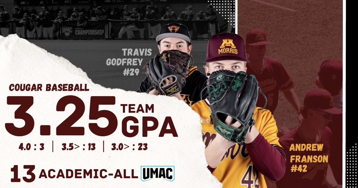 Another outstanding semester in the classroom for Cougar ⚾️ 💪 👏 

Proud of them for all the time and effort they put in the 📖 

🙏 to all of their profs, our academic resource staff at the U, (🗣️ to our very own Mason Rapp) for all of their work w/our players this year.