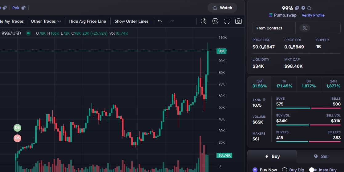 Done:   25X   
$99%  #99% 
Call:  4K -  100K 
CA -  GcQMjY5dD5KsjLDncgAmpPcL82qfLeBg2qND3C7apump
TG: t.me/BatManVipCall