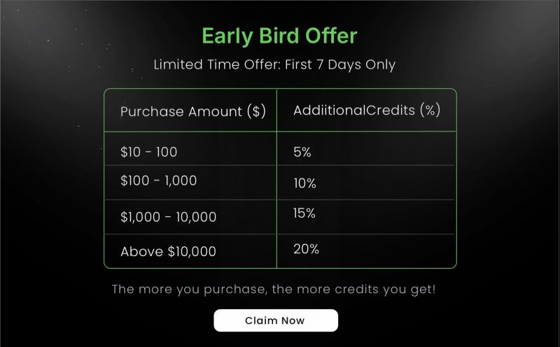 🎉 Early Bird Bonus. Get Up to 20% Extra Credits! on Profiler.me🎉

Thanks to the amazing response from the community, we’re celebrating with a limited-time top-up reward  

 🏆 Top up and get rewarded instantly:

 💳 $10–$100 → +5% bonus credits
 💰 $100–$1,000 →