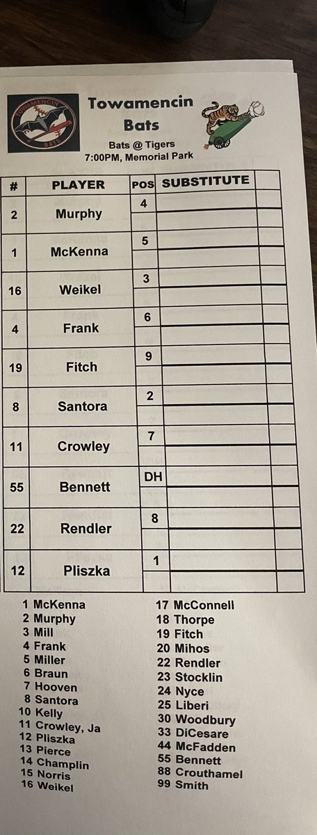 Opening day lineup is set