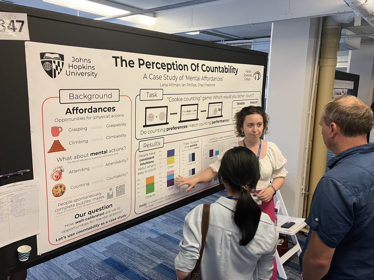 Lana in action! #vss2025