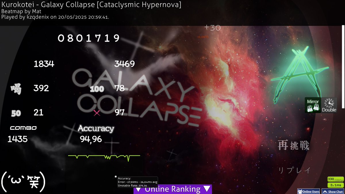 dma07malody tweet media