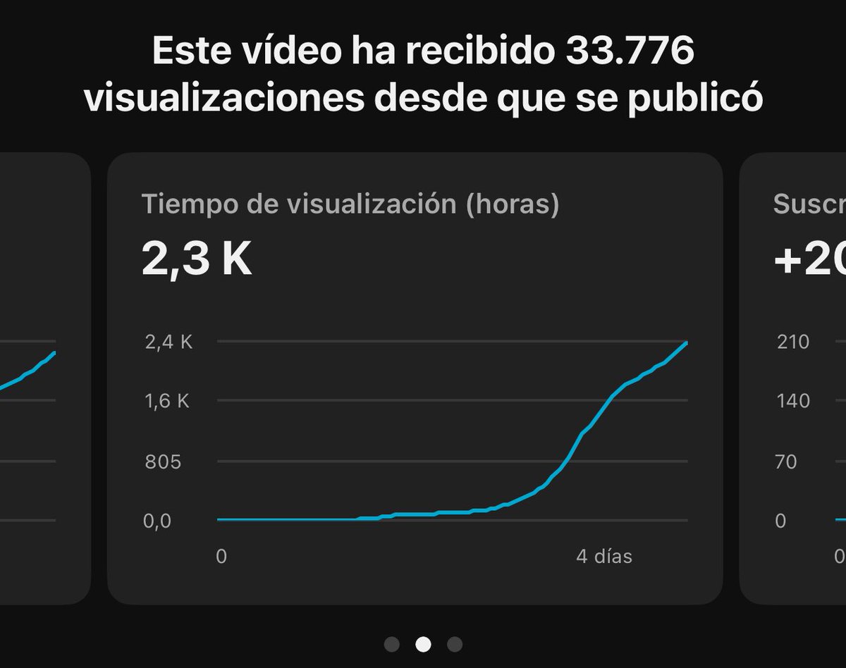 Mario Ruiz tweet media