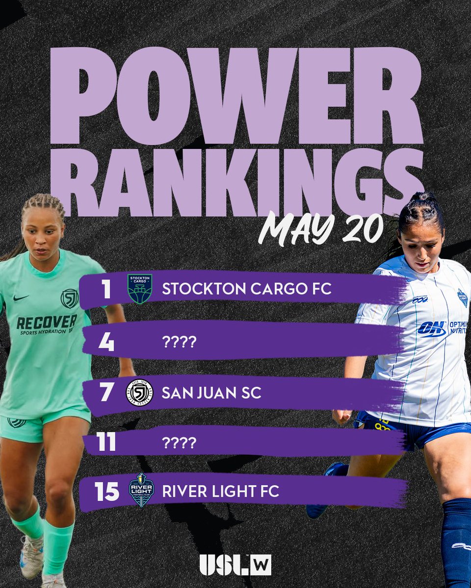 Big WINS, big MOVES 💪

See where your club stands in the latest 𝙋𝙤𝙬𝙚𝙧 𝙍𝙖𝙣𝙠𝙞𝙣𝙜𝙨! 📊

➡️ bit.ly/4kxbub5