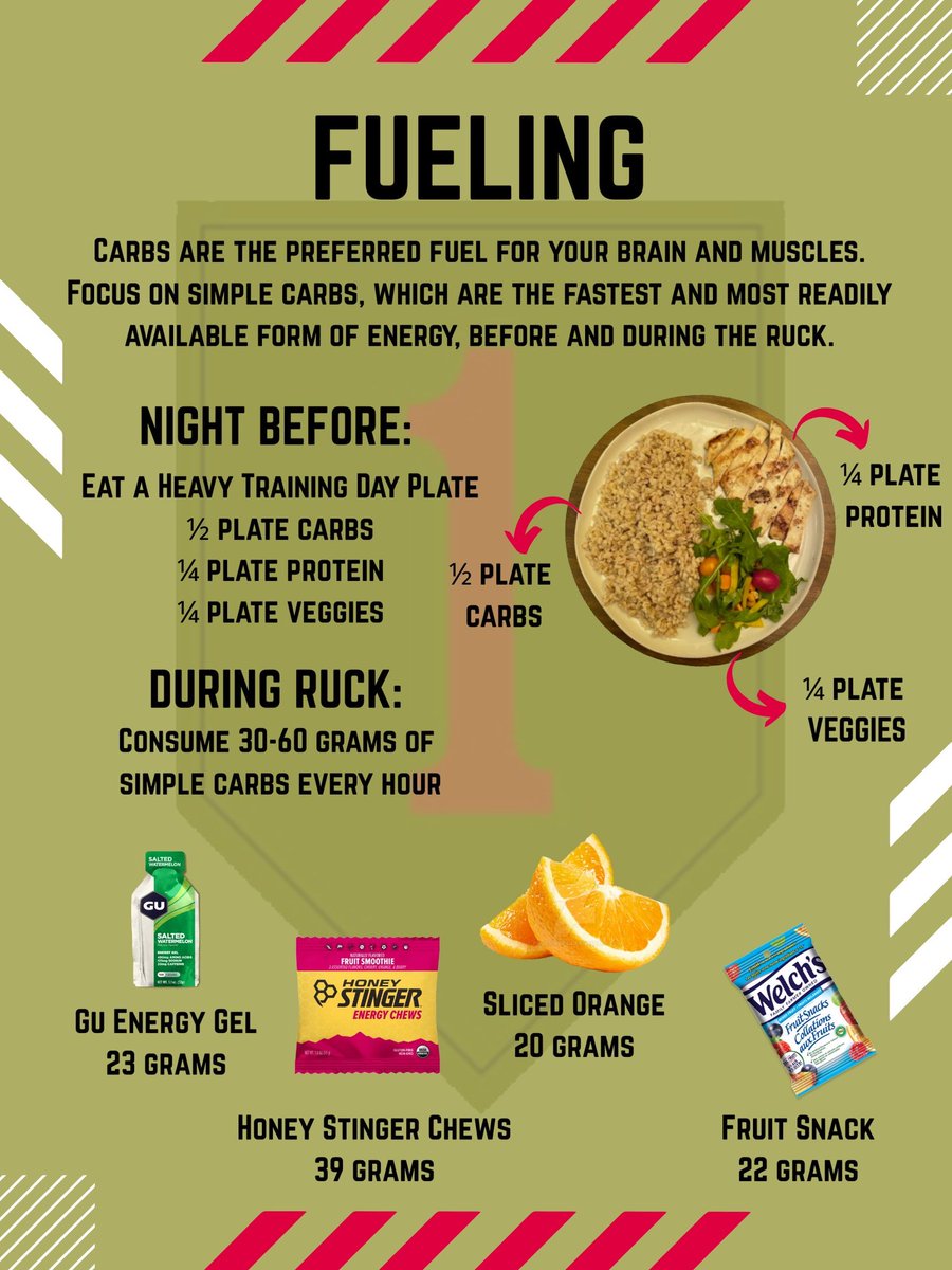 1st Infantry Division tweet media