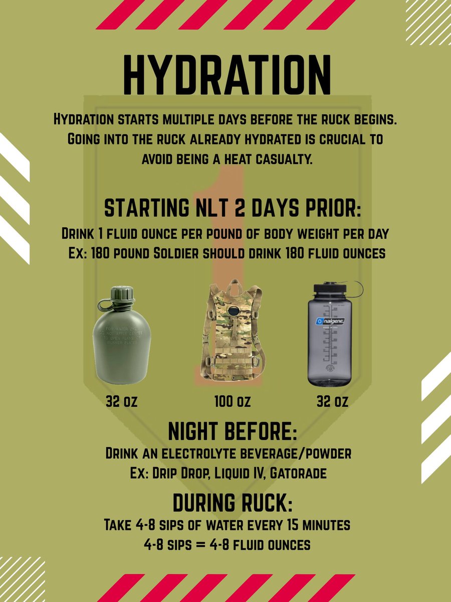 1st Infantry Division tweet media