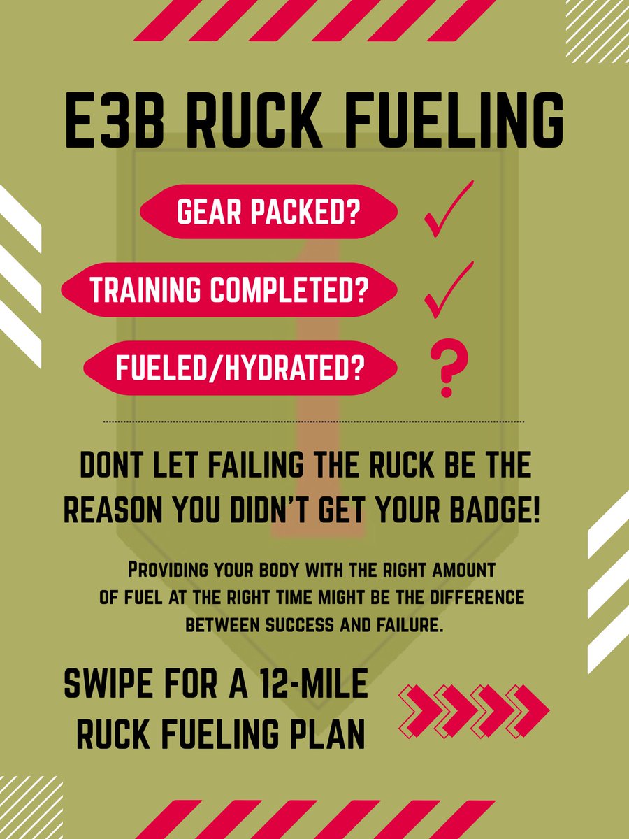 1st Infantry Division tweet media