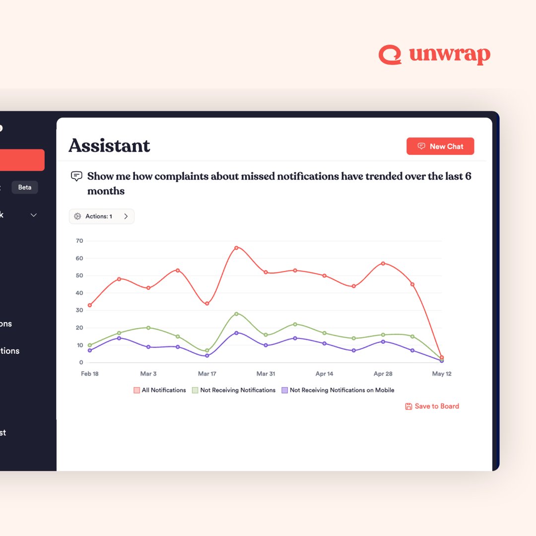 Our Assistant got an upgrade. So now, it's like wicked smaht. unwrap.ai/features

(we have a Bostonian running our socials, forgive them)