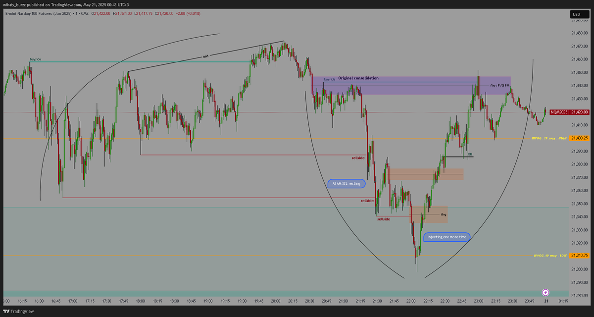 RealTraderRO tweet picture