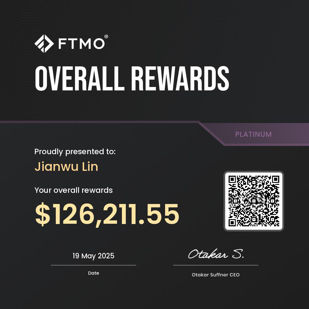 Lin Jeff（国际黄金交易分析） tweet media