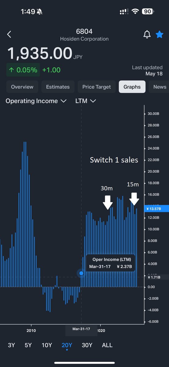 Someone Else tweet media