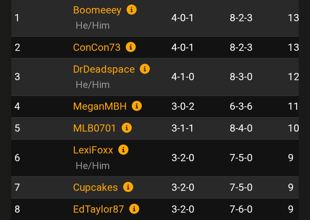 Matt & Meg tweet media