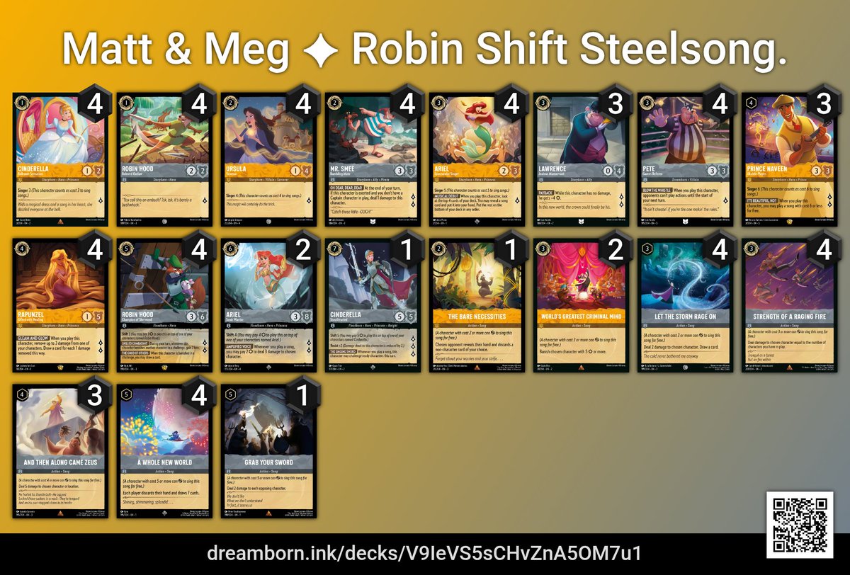 Matt & Meg tweet media