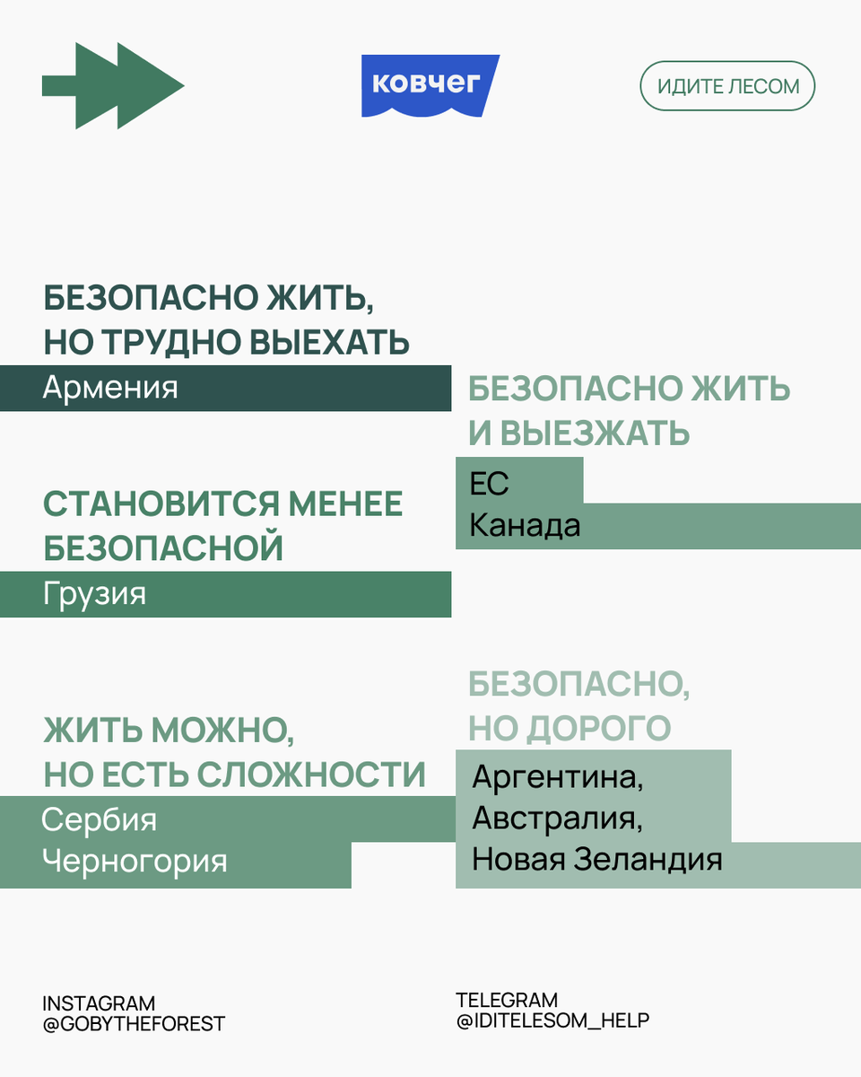 Идите лесом tweet media