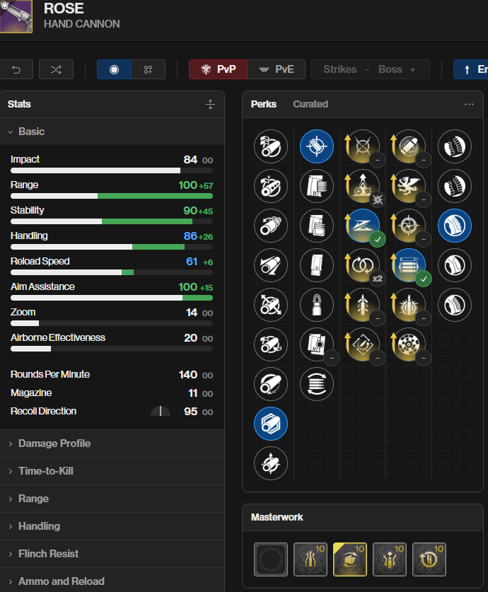 I dont know what it is man I just really love the gunplay in Destiny 2.