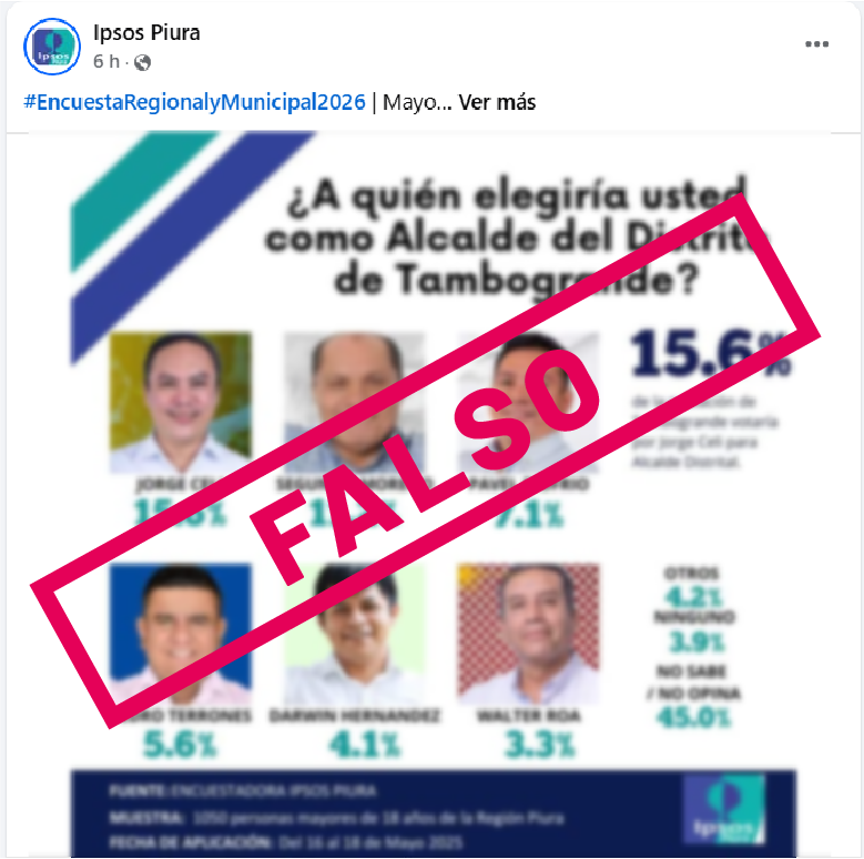 Ipsos Perú tweet media