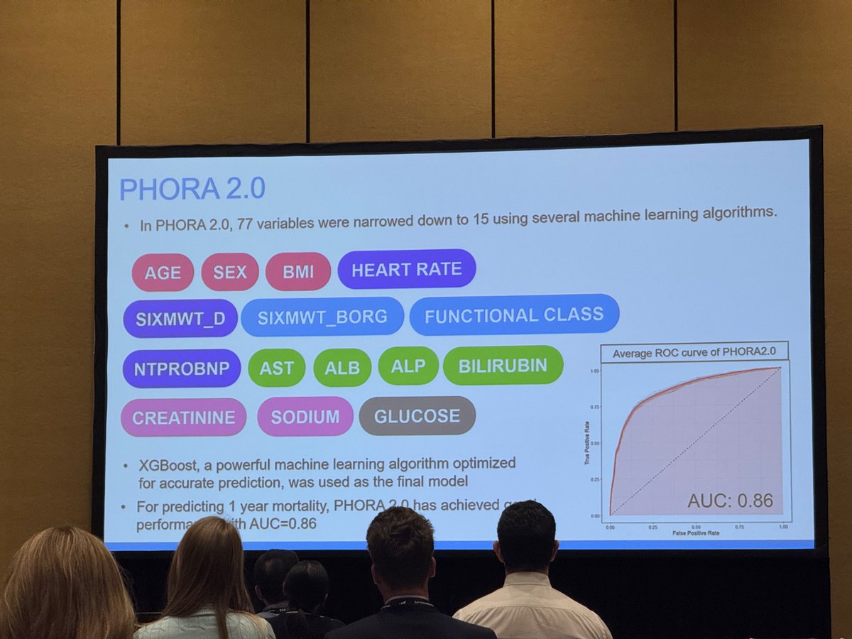 Sang Wan Lee discusses a potential new risk stratification model of the future with PHORA 2.0, which uses a machine learning algorithm to predict 1 year outcomes.