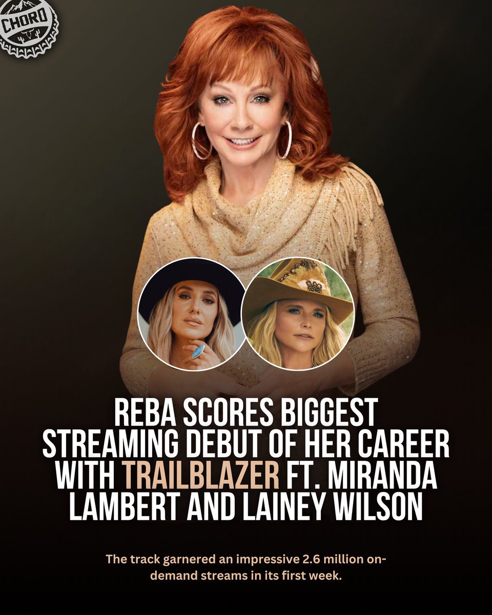 New personal best for <a href="/reba/">Reba McEntire</a> in the streaming era.