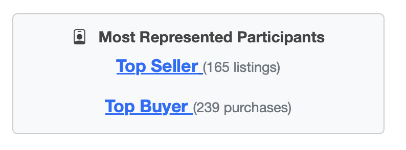 Congrats to <a href="/Cryptonian83/">Cryptonian83</a>  aka. LegoHound....for top seller honors...and you know Tactical got top buyer...#DC3Wiki