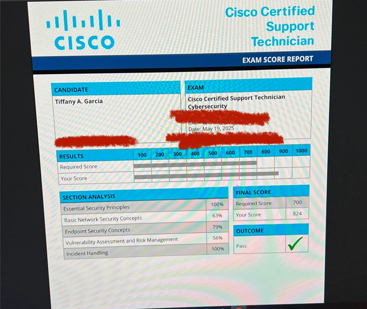 tafGarcia_'s tweet photo. Another one in the bag! @Cisco #Cisco #CCSTCybersecurity #CCST https://t.co/K9NEiQ6KPF
