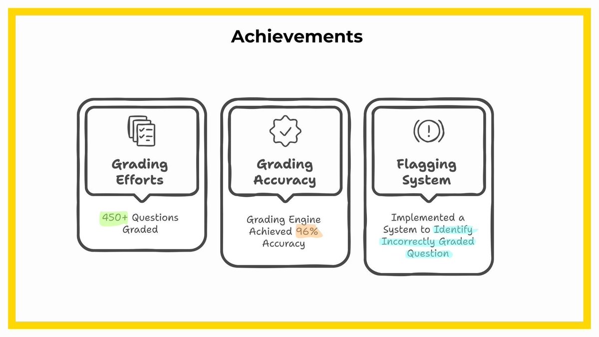 Sarah Powell tweet media