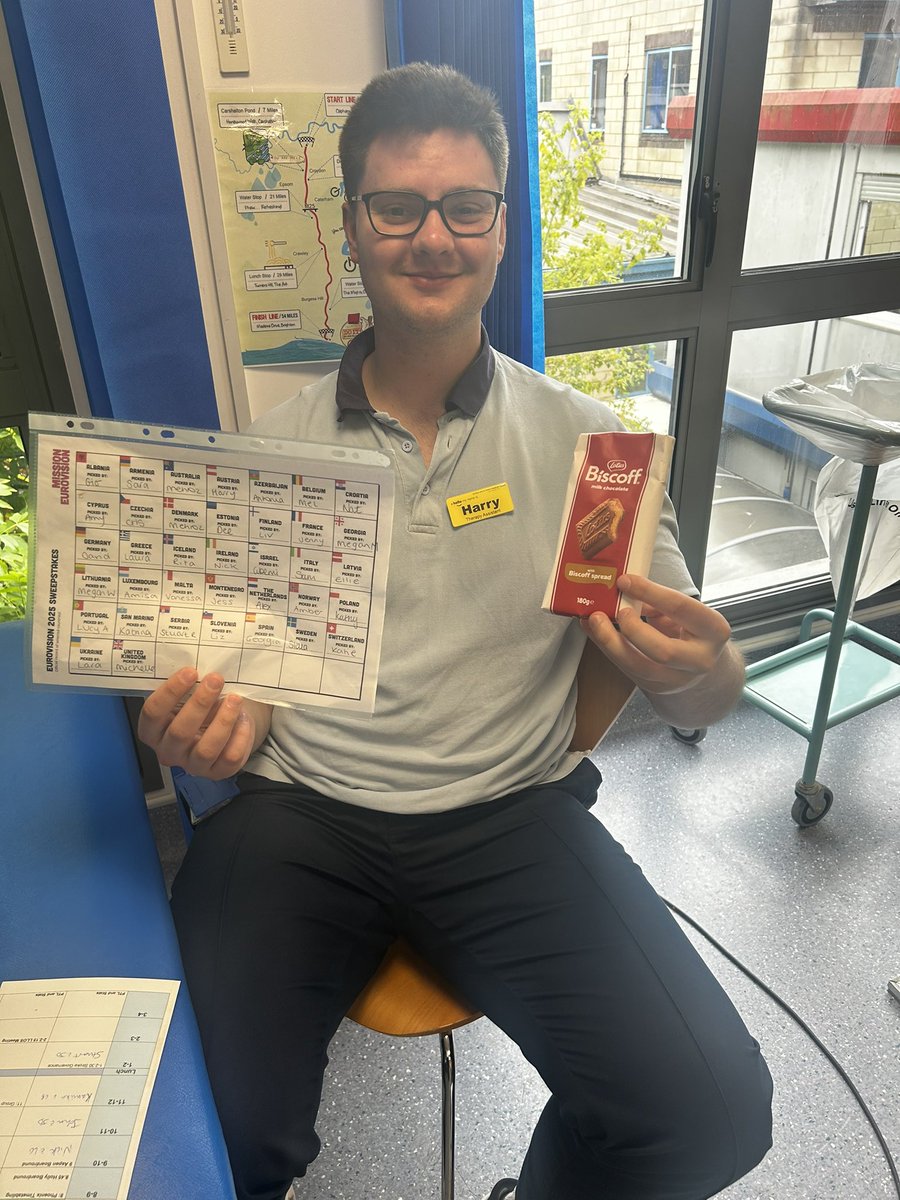 Congratulations to Harry who won our Eurovision sweepstake with Austria 👏