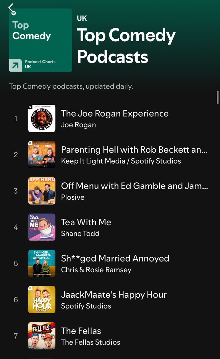 6th in comedy 🤯
