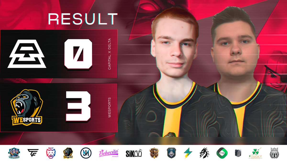 Supremacy League (@cr_supremacy) on Twitter photo ๐ด ๐๐๐๐๐๐ - ๐๐๐๐๐ ๐
๐ฏ ๐๐๐๐๐ ๐ - ๐๐๐๐๐ ๐
๐ WESPORTS IS IN THE PLAYOFFS!
The German squad takes 3 GOLDEN POINTS, securing their spot in the standings! Now, itโs all about POSITIONING in the final round! ๐ฉ๐ช๐ฅ
Congratulations! ๐๐
๐ฒ๐ฝ๐จ๐ฑ <a href="/CapitalGamingCR/">CapiTal Gaming</a> ๐ด ๐๐๐๐๐๐ - ๐๐๐๐๐ ๐
๐ฏ ๐๐๐๐๐ ๐ - ๐๐๐๐๐ ๐
๐ WESPORTS IS IN THE PLAYOFFS!
The German squad takes 3 GOLDEN POINTS, securing their spot in the standings! Now, itโs all about POSITIONING in the final round! ๐ฉ๐ช๐ฅ
Congratulations! ๐๐
๐ฒ๐ฝ๐จ๐ฑ <a href="/CapitalGamingCR/">CapiTal Gaming</a>