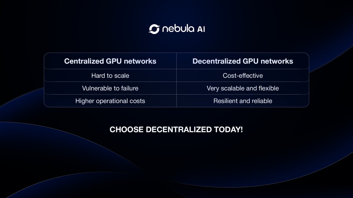 Still wondering why all it seems we do is yap about decentralized GPU networks?
Here's why: