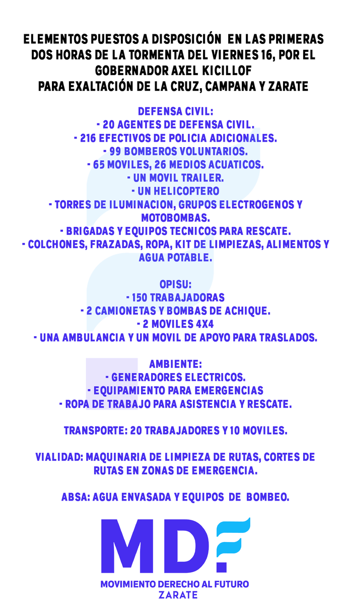mdafzarate's tweet photo. #zarate https://t.co/9OsXyhEn0S