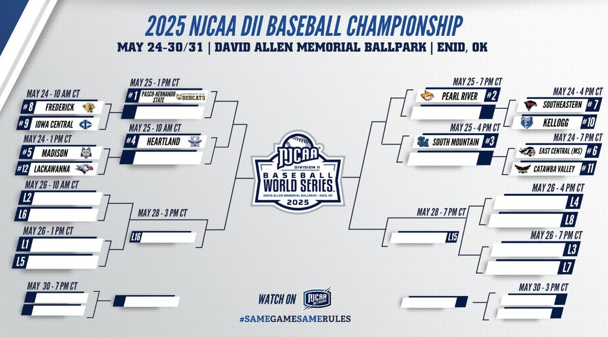 Blackhawks are World Series bound. 

Enid, OK 🔜 

#emall