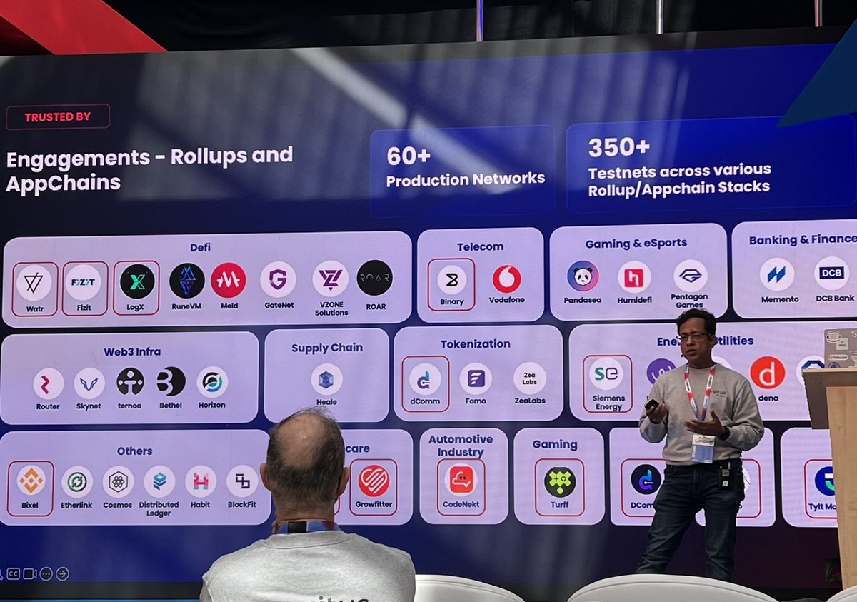 CodeNekt Ecosystem is proudly accompanied by <a href="/0xZeeve/">Zeeve</a> 

Thank you <a href="/rpchamria/">Dr. Ravi Chamria | Co-founder CEO of Zeeve</a> for the mention <a href="/avax/">Avalanche🔺</a> Summit 🤩