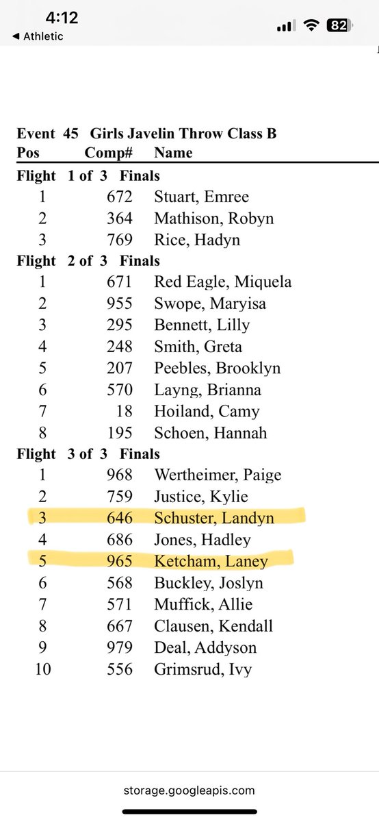 Excited for this one!  Cousins get to compete together at the state meet Friday morning.  Thankful they both throw more like my sister than they do me!!
