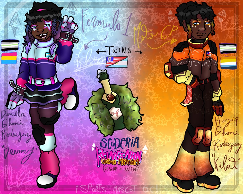 ELibryk's tweet photo. Traigo un rediseño de Dreamy!! (y a su hermano!) https://t.co/yIfzRWBywS