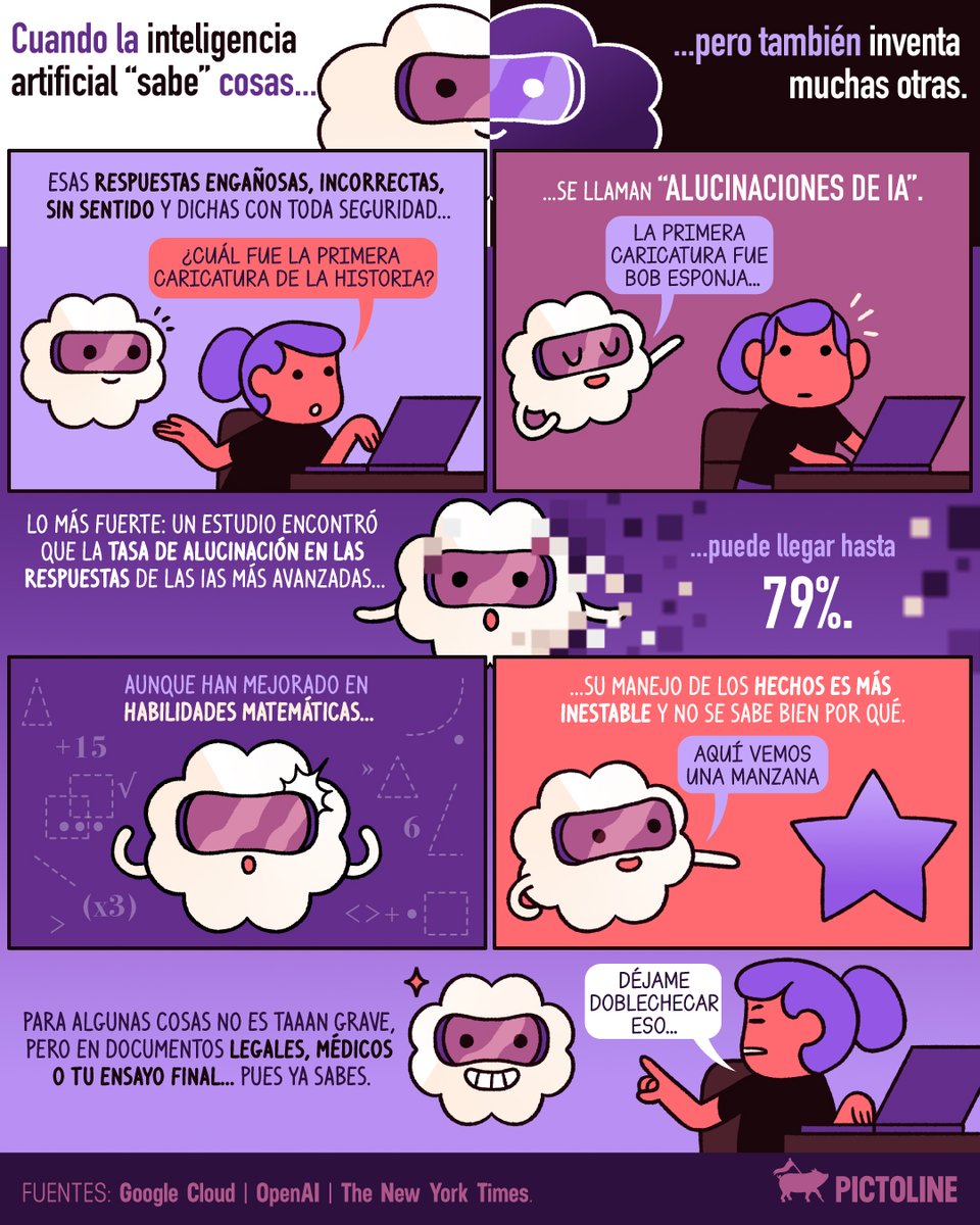 pictoline tweet media