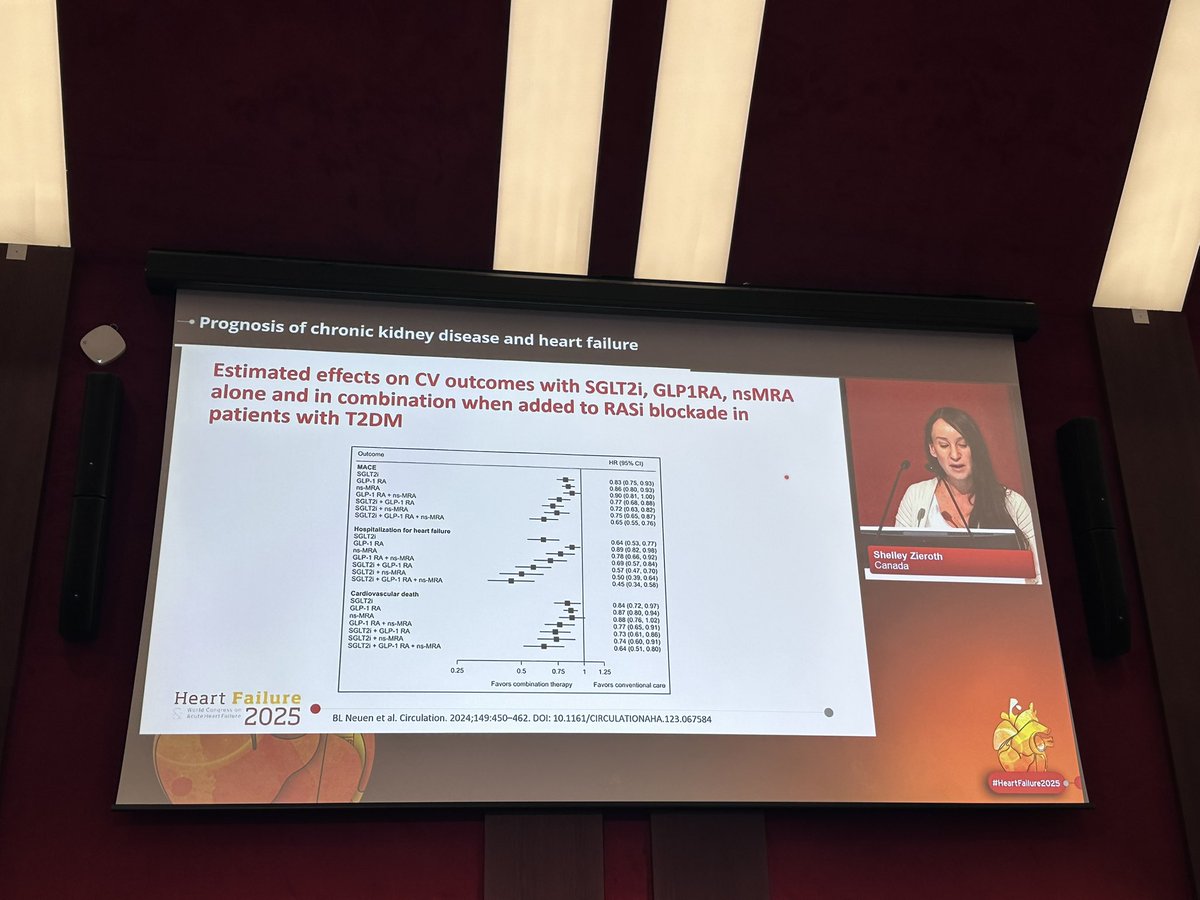Carlos Guizar (@carlosguizars) on Twitter photo 📌The Kidney is a window for the Heart
Chronic kidney disease share risk factors, patological pathways & high mortality with CV disease (#heartfailure) BUT also new therapies that improve the outcomes: SGLT2i + Finerenone + GLP1a <a href="/ShelleyZieroth/">Shelley Zieroth</a>
#HeartFailure2025 📌The Kidney is a window for the Heart
Chronic kidney disease share risk factors, patological pathways & high mortality with CV disease (#heartfailure) BUT also new therapies that improve the outcomes: SGLT2i + Finerenone + GLP1a <a href="/ShelleyZieroth/">Shelley Zieroth</a>
#HeartFailure2025
