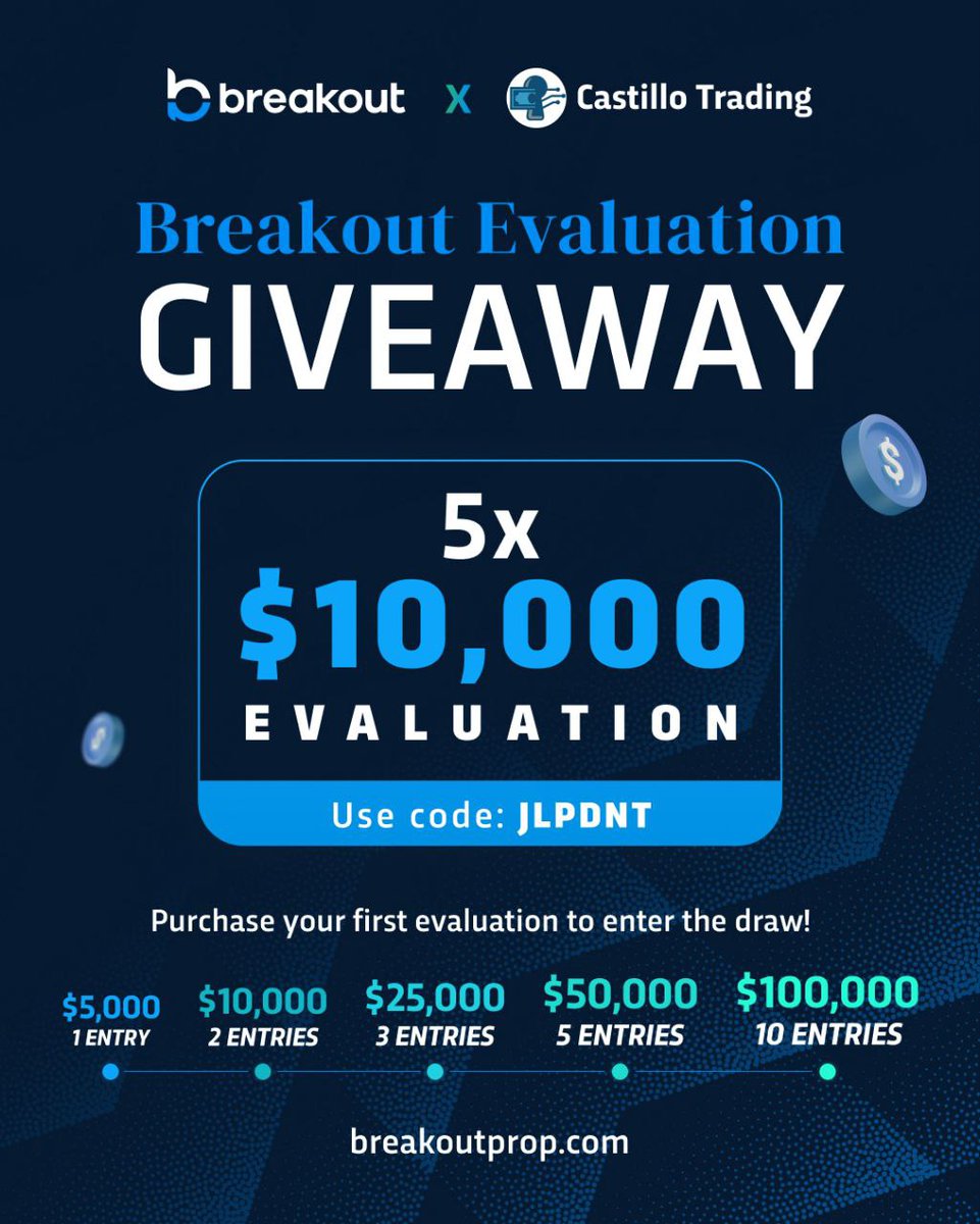 Castillo Trading tweet media