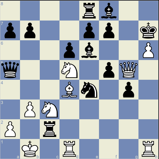 BitchessXYZ's tweet photo. Daily BitChess Challenge!  

White to checkmate in 2! https://t.co/kBSHdNU0i2