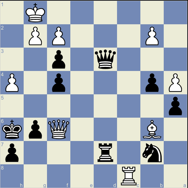 BitchessXYZ's tweet photo. Daily BitChess Challenge!  

Black to checkmate in 2! https://t.co/YMXh5jEhL9
