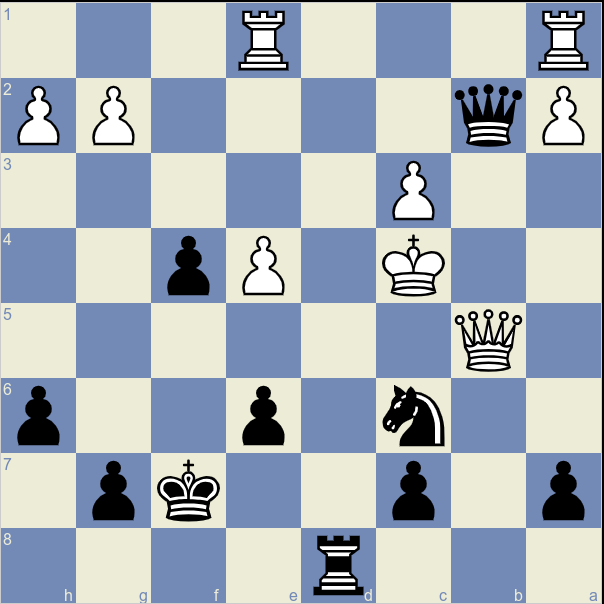 BitchessXYZ's tweet photo. Daily BitChess Challenge!  

Black to checkmate in 2! https://t.co/zKcdnw7hkD