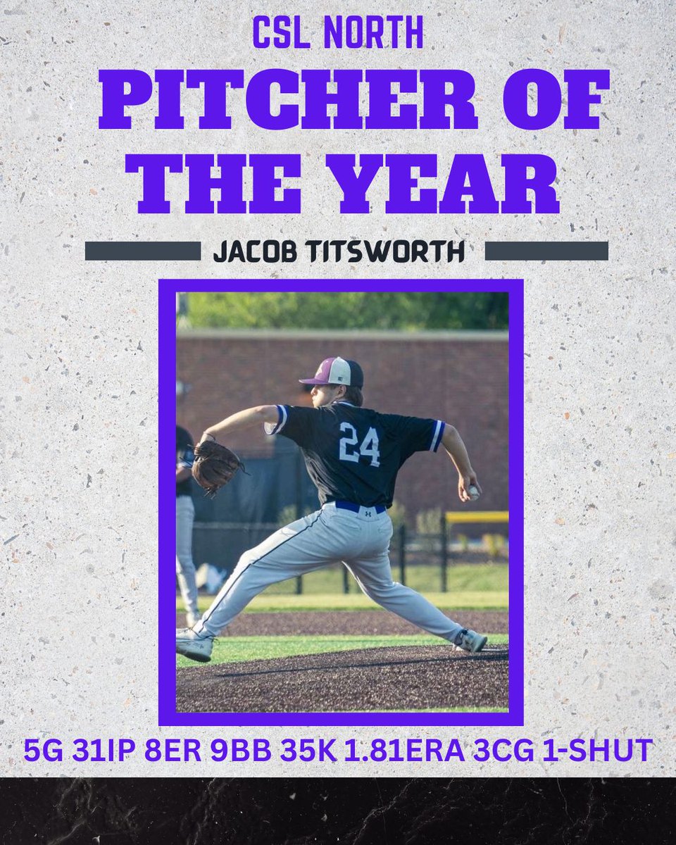 Excited to present to you the CSL North Pitcher of the Year, #24 Senior Jacob Titsworth!  Congratulations Jacob!!  He's not done yet!!
