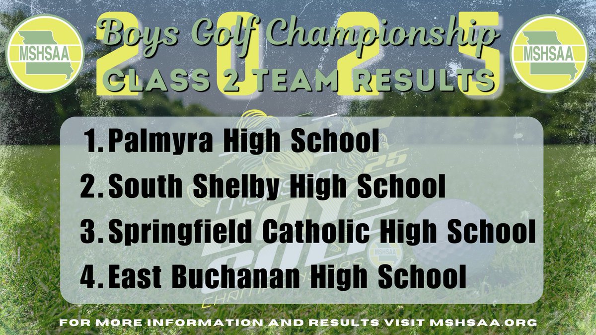 Final team results for the Class 2 Boys Golf Championship! Congratulations to all the participating schools!