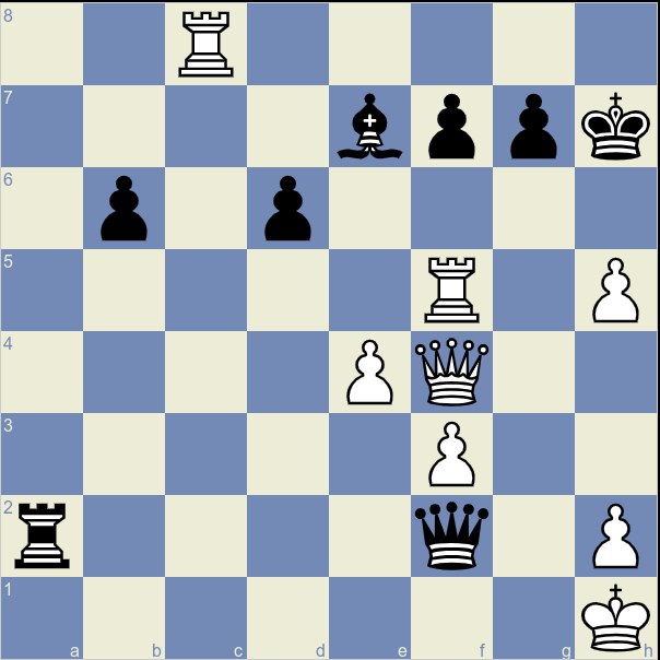 BitchessXYZ's tweet photo. Daily BitChess Challenge!

White to checkmate in 2! https://t.co/tReW8lYmqb
