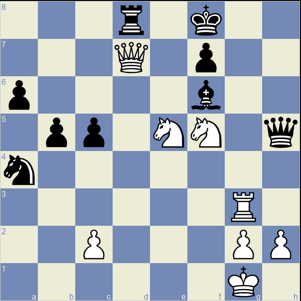 BitchessXYZ's tweet photo. Daily BitChess Challenge!  

White to checkmate in 2! https://t.co/QbmvtB7Tyh
