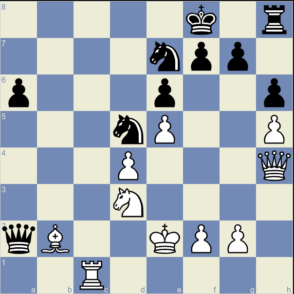 BitchessXYZ's tweet photo. Daily BitChess Challenge!

White to checkmate in 2! https://t.co/jpnFdxyNeC