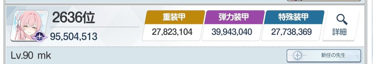 大決戦お疲れ様でした。
体力なくて更新諦めー。