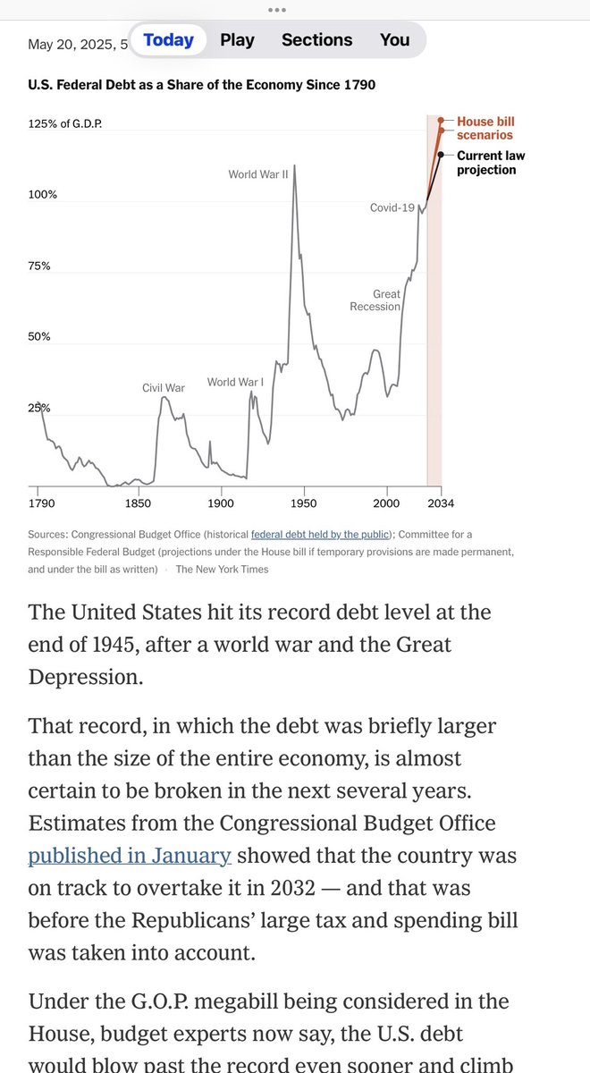 Help me figure this one out. If Trump is saying that his policies will reduce taxes and reduce the federal debt load. How do you explain this?
