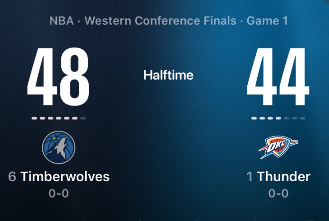 tdsbreaksphilly's tweet photo. The TimberWolves lead by 4 at half 👀 #NBAPlayoffs https://t.co/R8QTEhEKUd