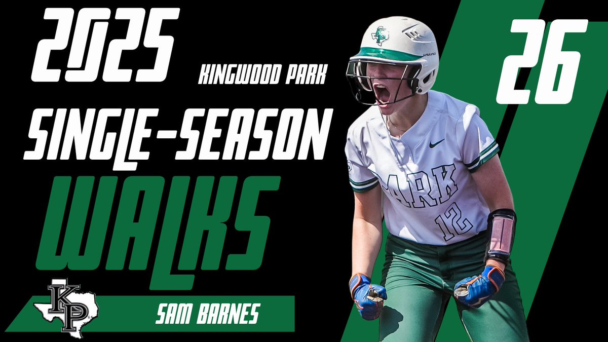 Samantha Barnes (@sambarnes2027) on Twitter photo Sophomore season in the books! In 27 games I broke the single-season walks record with 26. I was also awarded Defensive MVP, 1st Team All-District second base, and Academic All District. Canโt wait to see what next year brings! <a href="/NationalEsparza/">Strykers National Esparza ๐</a> <a href="/Strykers27_Nat/">Strykers National Williams-Yates-27</a> <a href="/KParkSoftball/">Kingwood Park Softball</a> Sophomore season in the books! In 27 games I broke the single-season walks record with 26. I was also awarded Defensive MVP, 1st Team All-District second base, and Academic All District. Canโt wait to see what next year brings! <a href="/NationalEsparza/">Strykers National Esparza ๐</a> <a href="/Strykers27_Nat/">Strykers National Williams-Yates-27</a> <a href="/KParkSoftball/">Kingwood Park Softball</a>
